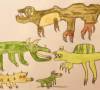 dinosaurier